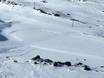 Cross-country skiing Stubaital – Cross-country skiing Stubai Glacier (Stubaier Gletscher)