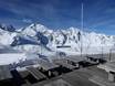Huts, mountain restaurants  Engadin St. Moritz – Mountain restaurants, huts Diavolezza/Lagalb