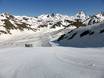 Slope offering Andorra – Slope offering Ordino Arcalís