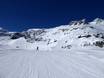 Slope offering Glockner Group – Slope offering Weissee Gletscherwelt – Uttendorf