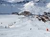 Western Alps: accommodation offering at the ski resorts – Accommodation offering Tignes/Val d'Isère