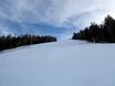 Ski resorts for advanced skiers and freeriding Lombardy – Advanced skiers, freeriders Aprica