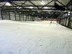 Slope offering Southern Netherlands – Slope offering Montana Snowcenter