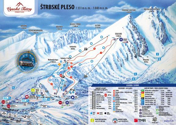 Štrbské Pleso