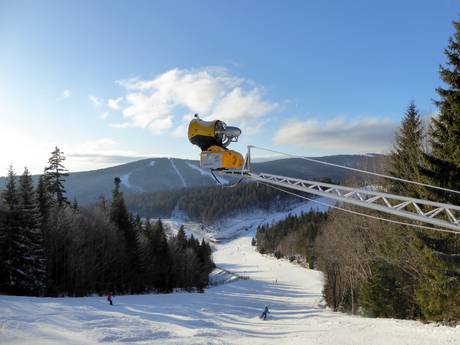 Snow reliability Upper Austria (Oberösterreich) – Snow reliability Hochficht
