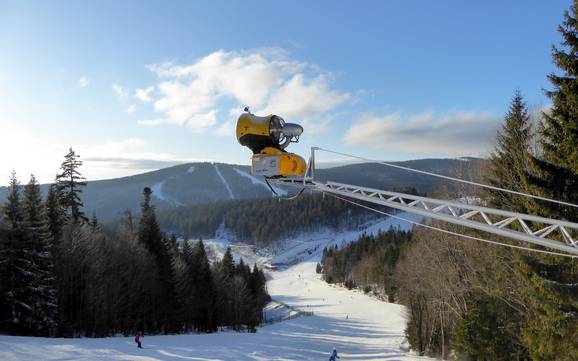 Snow reliability Rohrbach – Snow reliability Hochficht