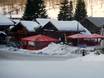Après-ski Romandy (Romandie) – Après-ski Les Portes du Soleil – Morzine/Avoriaz/Les Gets/Châtel/Morgins/Champéry