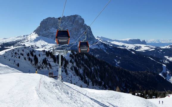 Skiing on the Sella Ronda (Sellaronda)