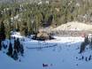 Huts, mountain restaurants  California – Mountain restaurants, huts Heavenly