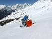 Snow reliability Mölltal – Snow reliability Grossglockner Heiligenblut