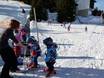 Family ski resorts Lower Inn Valley (Unterinntal) – Families and children Muttereralm – Mutters/Götzens