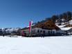 Huts, mountain restaurants  Sesvenna Alps – Mountain restaurants, huts Watles – Malles Venosta (Mals)
