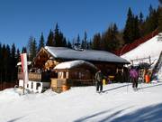Mountain hut tip Jägerhütte