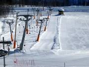 Mikkel - J-bar