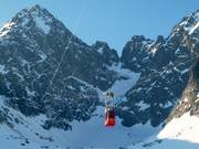 Skalnaté Pleso-Lomnický štít - 29pers. Aerial tramway/Reversible ropeway