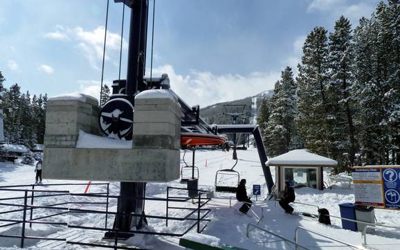 Ski lifts Southern Alberta – Ski lifts Castle Mountain