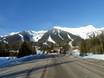East Kootenay: access to ski resorts and parking at ski resorts – Access, Parking Fernie
