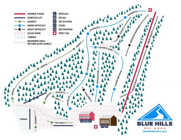 Blue Hills