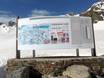 Eastern Pyrenees: orientation within ski resorts – Orientation Ordino Arcalís