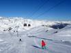 Camonica Valley (Val Camonica): Test reports from ski resorts – Test report Ponte di Legno/Tonale/Presena Glacier/Temù (Pontedilegno-Tonale)