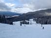 East Kootenay: size of the ski resorts – Size Fairmont Hot Springs
