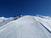 Slope offering Ötztal Alps – Slope offering Nauders am Reschenpass – Bergkastel