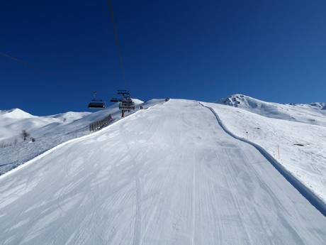 Slope offering Reschen Pass (Passo di Resia) – Slope offering Nauders am Reschenpass – Bergkastel