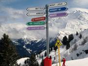 Slope signage