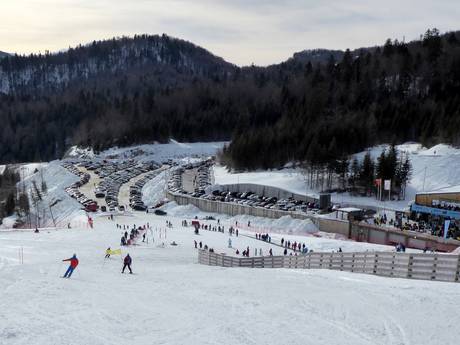 Montenegro: access to ski resorts and parking at ski resorts – Access, Parking Kolašin 1450/Kolašin 1600