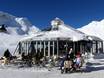 Après-ski Wetterstein Mountains and Mieming Range – Après-ski Zugspitze