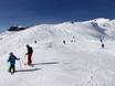 Slope offering Styria (Steiermark) – Slope offering Loser – Altaussee