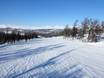 Slope offering Sweden – Slope offering Ramundberget