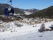 Murtal: accommodation offering at the ski resorts – Accommodation offering GrebenzenHöhen – St. Lambrecht