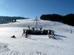 Straubing-Bogen: Test reports from ski resorts – Test report Grün-Maibrunn (St. Englmar)