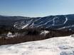 Vermont: size of the ski resorts – Size Stowe