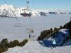 Tux Alps: Test reports from ski resorts – Test report Glungezer – Tulfes