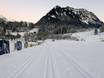 Cross-country skiing Indy Pass – Cross-country skiing Fellhorn/Kanzelwand – Oberstdorf/Riezlern