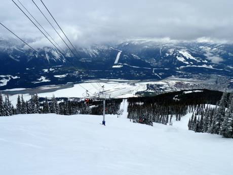 Columbia-Shuswap: size of the ski resorts – Size Revelstoke Mountain Resort