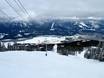 Selkirk Mountains: size of the ski resorts – Size Revelstoke Mountain Resort