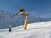 Snow reliability Eastern Switzerland – Snow reliability Parsenn (Davos Klosters)