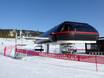 Central Sweden: best ski lifts – Lifts/cable cars Idre Himmelfjäll
