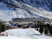 Merano and Environs: access to ski resorts and parking at ski resorts – Access, Parking Val Senales Glacier (Schnalstaler Gletscher)