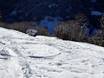 Ski resorts for advanced skiers and freeriding Montafon – Advanced skiers, freeriders Kristberg – Silbertal
