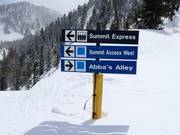 Signposting