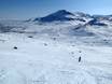 Slope offering Lapland (Lappi) – Slope offering Riksgränsen