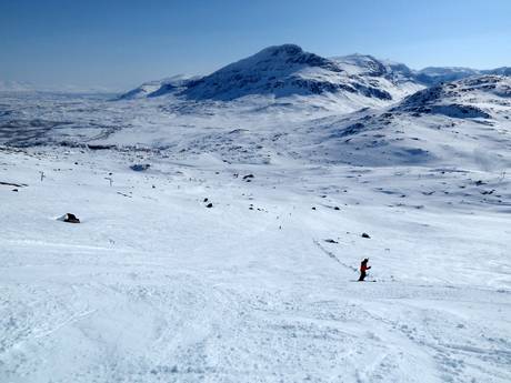Slope offering Norrbotten – Slope offering Riksgränsen