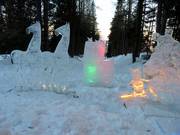 Tatry Ice Master