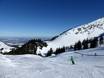 Slope offering Chiemgau Alps – Slope offering Kampenwand – Aschau im Chiemgau