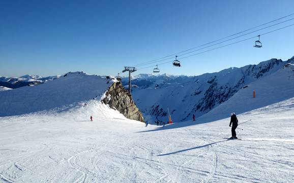 Skiing in the Arrondissement of Saint-Gaudens