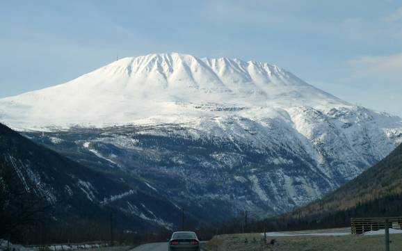 Telemark: access to ski resorts and parking at ski resorts – Access, Parking Gaustablikk – Rjukan
